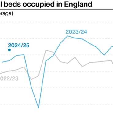 NHS ordered to focus on patient safety as hospitals deal with record demand