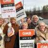 Union membership increases in Reform led councils